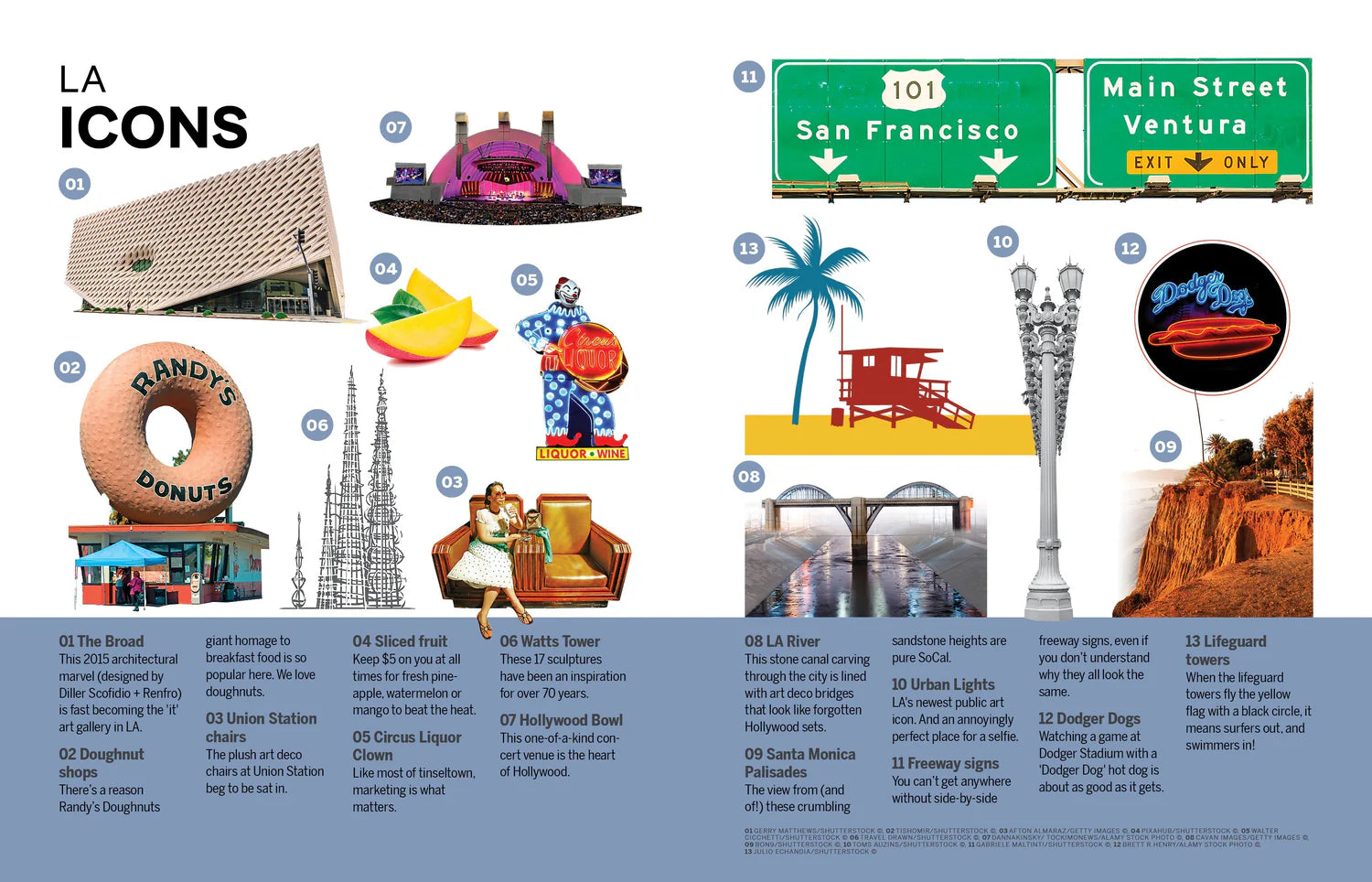 Experience California