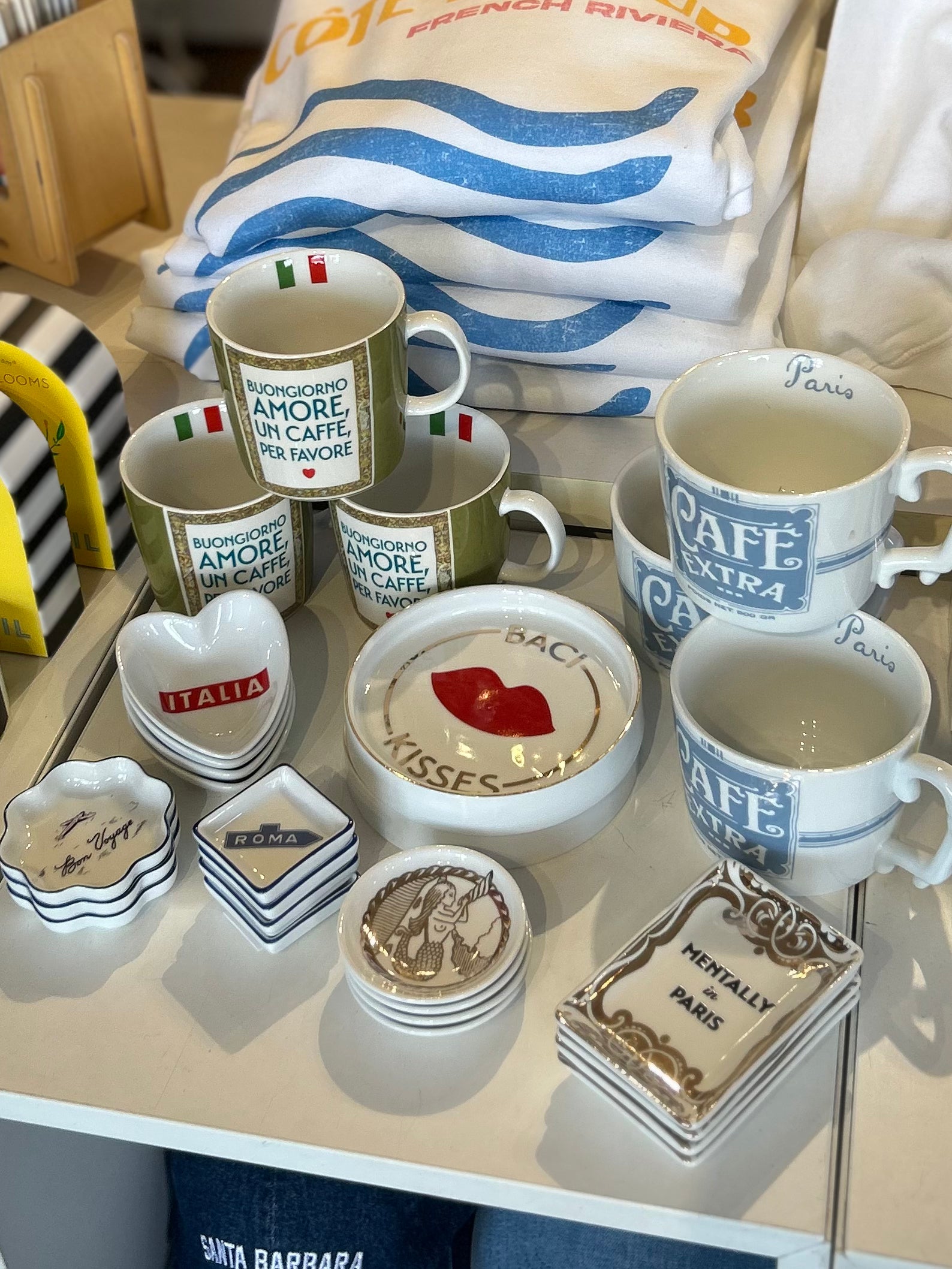 Grand Tour Trinket Dish