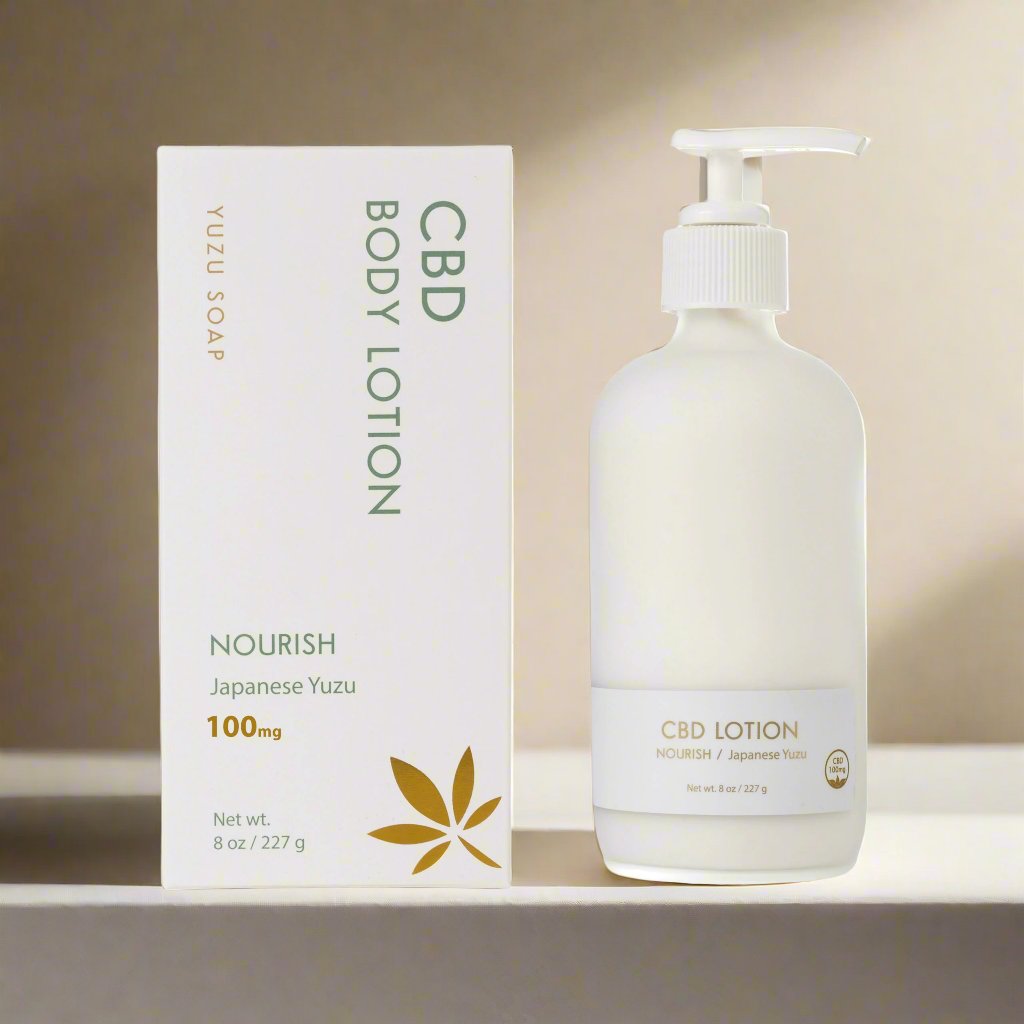 CBD Body Lotion (100mg) - The Riviera Towel Company